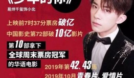 有媒体爆料易烊千玺的视频吗,媒体揭秘背后真相